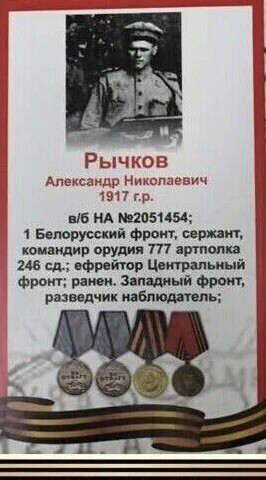 Изображения.