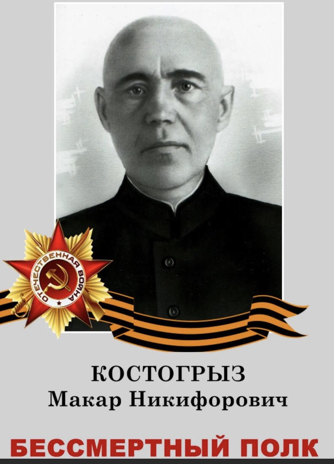 Изображения.